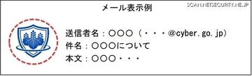 内閣官房国家サイバー統括室が BIMI 対応