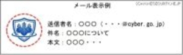 内閣官房国家サイバー統括室が BIMI 対応