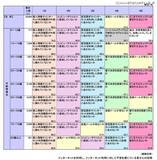 「企業がクラウドを使う理由「災害時バックアップ」が大幅増加 ～ 総務省 通信利用動向調査」の画像3