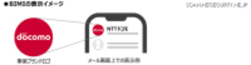 NTTドコモが BIMI 対応
