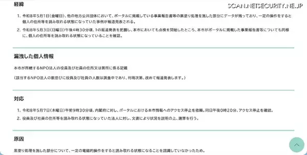 「NPO法人ポータルサイト掲載の事業報告書、一定の電磁的操作で黒塗り処理部分が読み取れる状態に」の画像