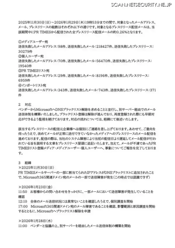 「PR TIMES で Microsoft365 関連ドメインへのプレスリリース配信の一部が送信失敗、メール送信サーバを切り替え復旧」の画像