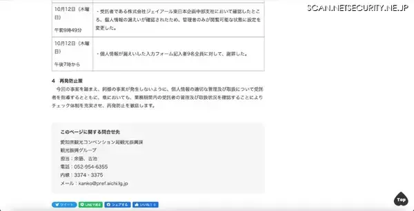 「「Ｘ投稿プレゼントキャンペーン」で当選者の個人情報が相互に閲覧可能に」の画像