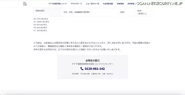 「アクサのペット保険のシステムへの不正アクセス、第 2 報公表の漏えい可能性がある個人情報の内訳を修正」の画像