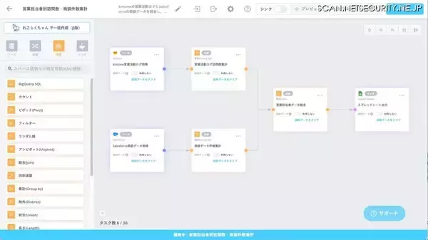 「クラウド型データ連携ツール「Reckoner」に新機能「AIエージェント（ベータ版）」提供」の画像