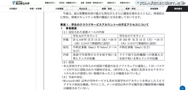 「富山県立大学の Microsoft 365 学生アカウントから大量の迷惑メール送信」の画像