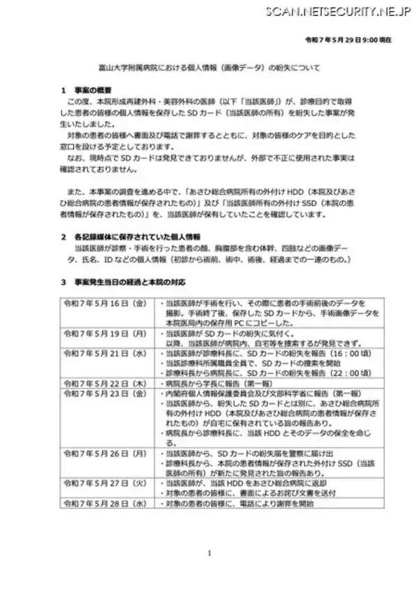 「病院で SD カード紛失 ～ 患者の個人情報を保存」の画像