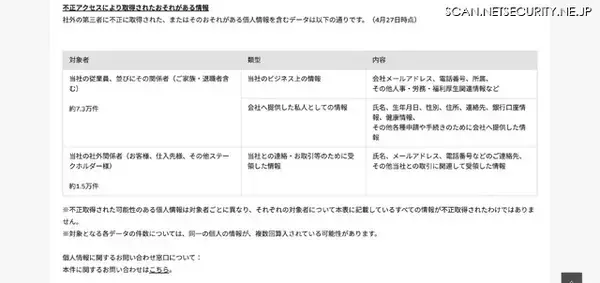 「村田製作所への不正アクセス 第3報、約8.8万件の個人情報が漏えいした可能性」の画像