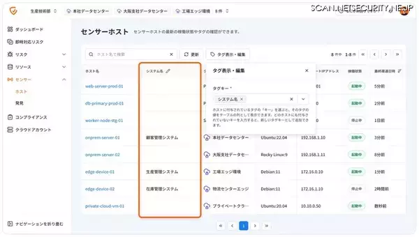 「国産CNAPP「Cloudbase」、未知の資産を自動検出する「発見」機能追加」の画像