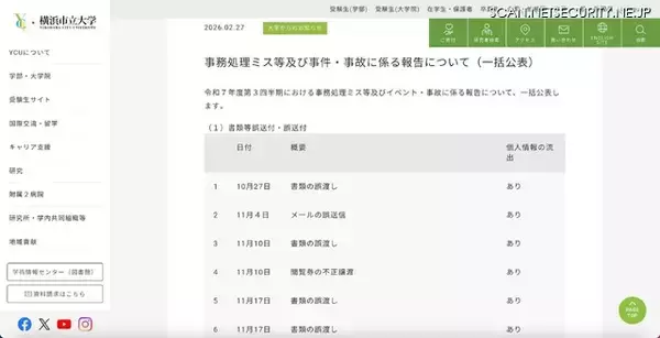 「個人情報流出のある誤送付は 11 件 ～ 横浜市立大学 令和 7 年度 第 3 四半期における事務処理ミスを公表」の画像