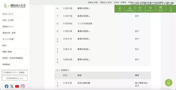 「個人情報流出のある誤送付は 11 件 ～ 横浜市立大学 令和 7 年度 第 3 四半期における事務処理ミスを公表」の画像