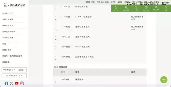 「個人情報流出のある誤送付は 11 件 ～ 横浜市立大学 令和 7 年度 第 3 四半期における事務処理ミスを公表」の画像