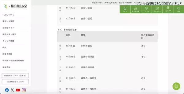 「個人情報流出のある誤送付は 11 件 ～ 横浜市立大学 令和 7 年度 第 3 四半期における事務処理ミスを公表」の画像