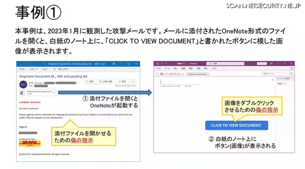 OneNote形式のファイルを悪用した攻撃増加、手口と対策公開