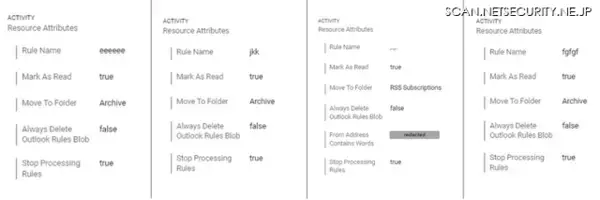「Proofpoint Blog 34回「コミュニティアラート：Azureクラウド環境に影響を及ぼす継続的な攻撃キャンペーン」」の画像