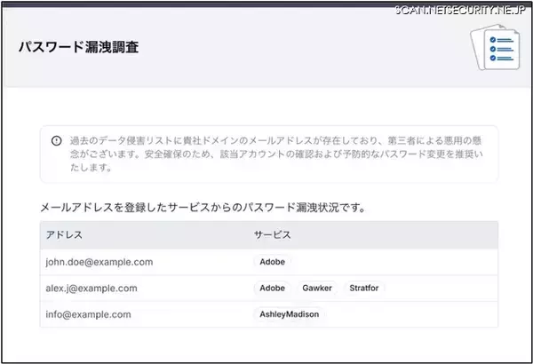統合セキュリティプラットフォーム「Securify」に新オプション「パスワード漏洩調査サービス」