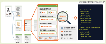 AeyeScan に生成 AI を搭載した「Androidアプリ診断」機能を近日提供
