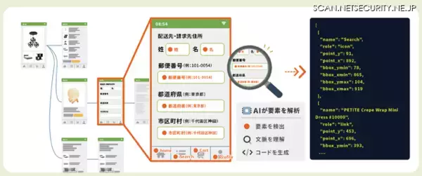 AeyeScan に生成 AI を搭載した「Androidアプリ診断」機能を近日提供