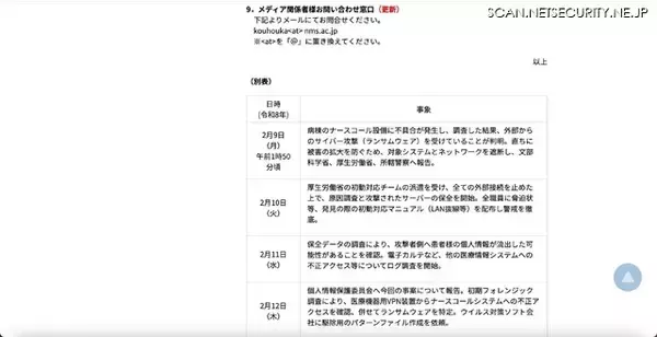 「約13万人の患者情報が漏えい ～ 日本医科大学武蔵小杉病院へのランサムウェア攻撃」の画像