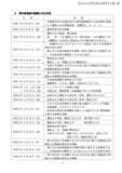 「銚子市で入札不正行為、2名が起訴され免職に」の画像3