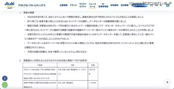 「191.4万件の個人情報が漏えいした可能性 ～ アサヒグループホールディングスへのランサムウェア攻撃」の画像
