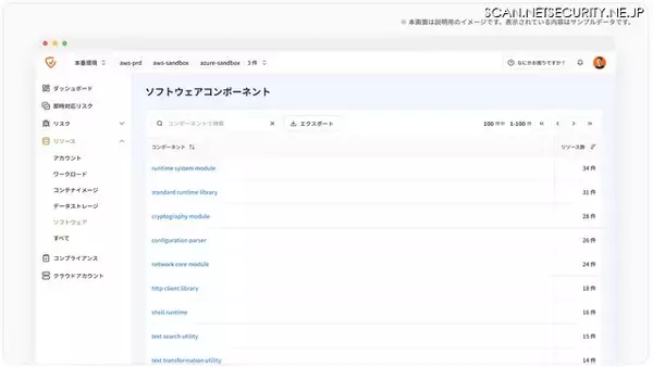 Cloudbase、「ソフトウェアコンポーネント機能」をリリース、SBOM 情報を直感的かつ俯瞰的に把握可能に