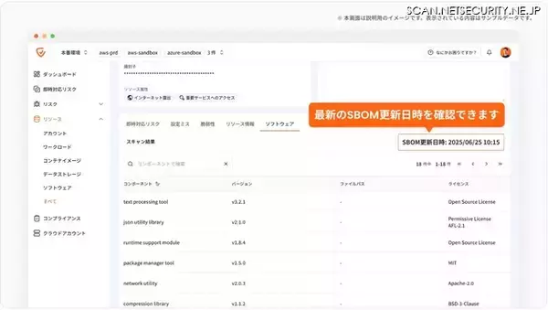 「Cloudbase、「ソフトウェアコンポーネント機能」をリリース、SBOM 情報を直感的かつ俯瞰的に把握可能に」の画像