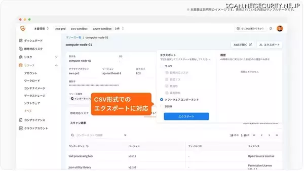 「Cloudbase、「ソフトウェアコンポーネント機能」をリリース、SBOM 情報を直感的かつ俯瞰的に把握可能に」の画像