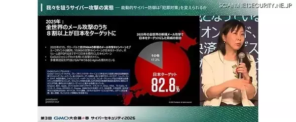プルーフポイント 増田幸美氏「第3回GMO大会議 春 サイバーセキュリティ2026」登壇