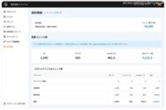 Cloudbase の契約情報画面を大幅リニューアル、ユニット数を直接確認できるように