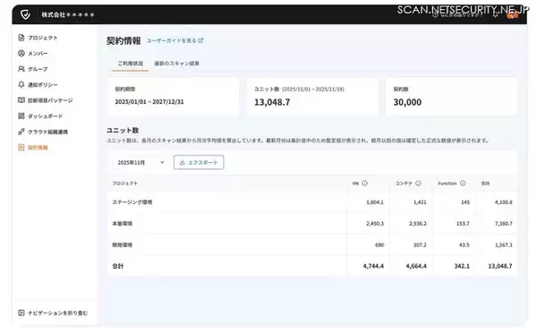 「Cloudbase の契約情報画面を大幅リニューアル、ユニット数を直接確認できるように」の画像