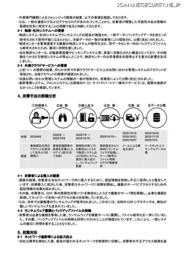 「アスクル社長「可能な限り詳細にご報告いたします。サイバー攻撃対策の一助となりましたら幸い」」の画像