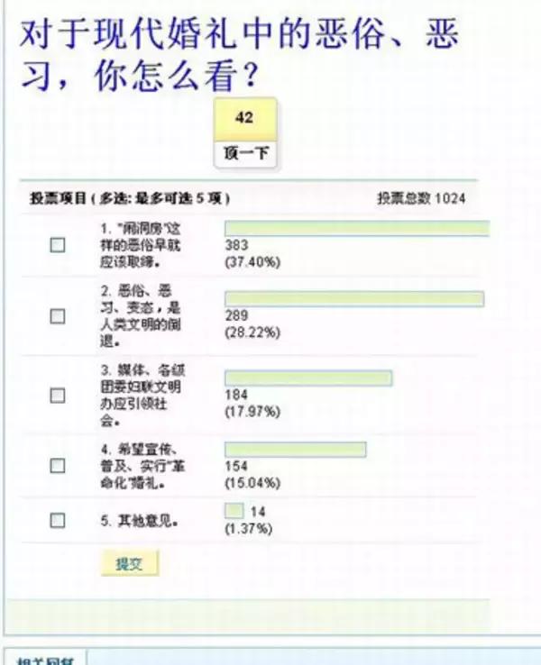 【中国のアンケ】服を脱がされ笑いものに、婚礼の悪習を苦に女性が自殺