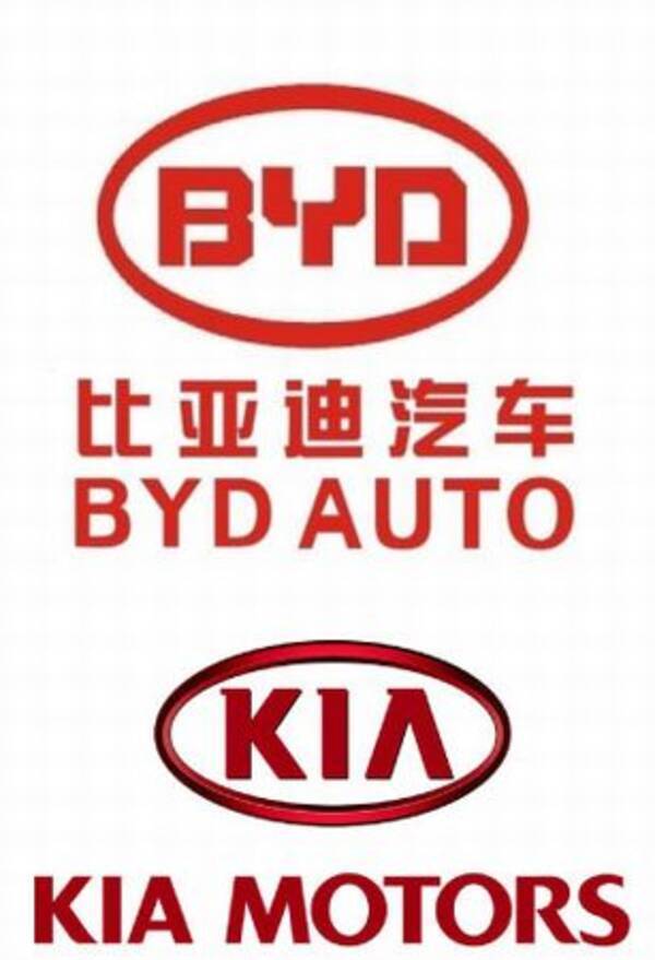 パクリ再び 中国自動車大手bydが韓国kia自動車のロゴをパクる 10年6月3日 エキサイトニュース