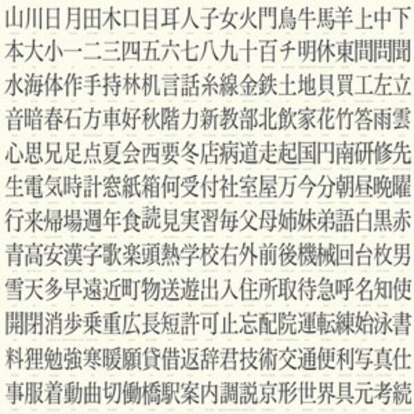 漢字を廃止した韓国はすでに手遅れ 日本ももはや廃止は不可能 中国 16年9月12日 エキサイトニュース