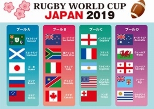 日本国民を奮い立たせたラグビーＷ杯、「日本は変わりつつある」＝中国メディア