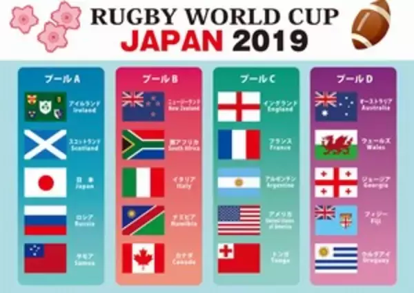 日本国民を奮い立たせたラグビーＷ杯、「日本は変わりつつある」＝中国メディア