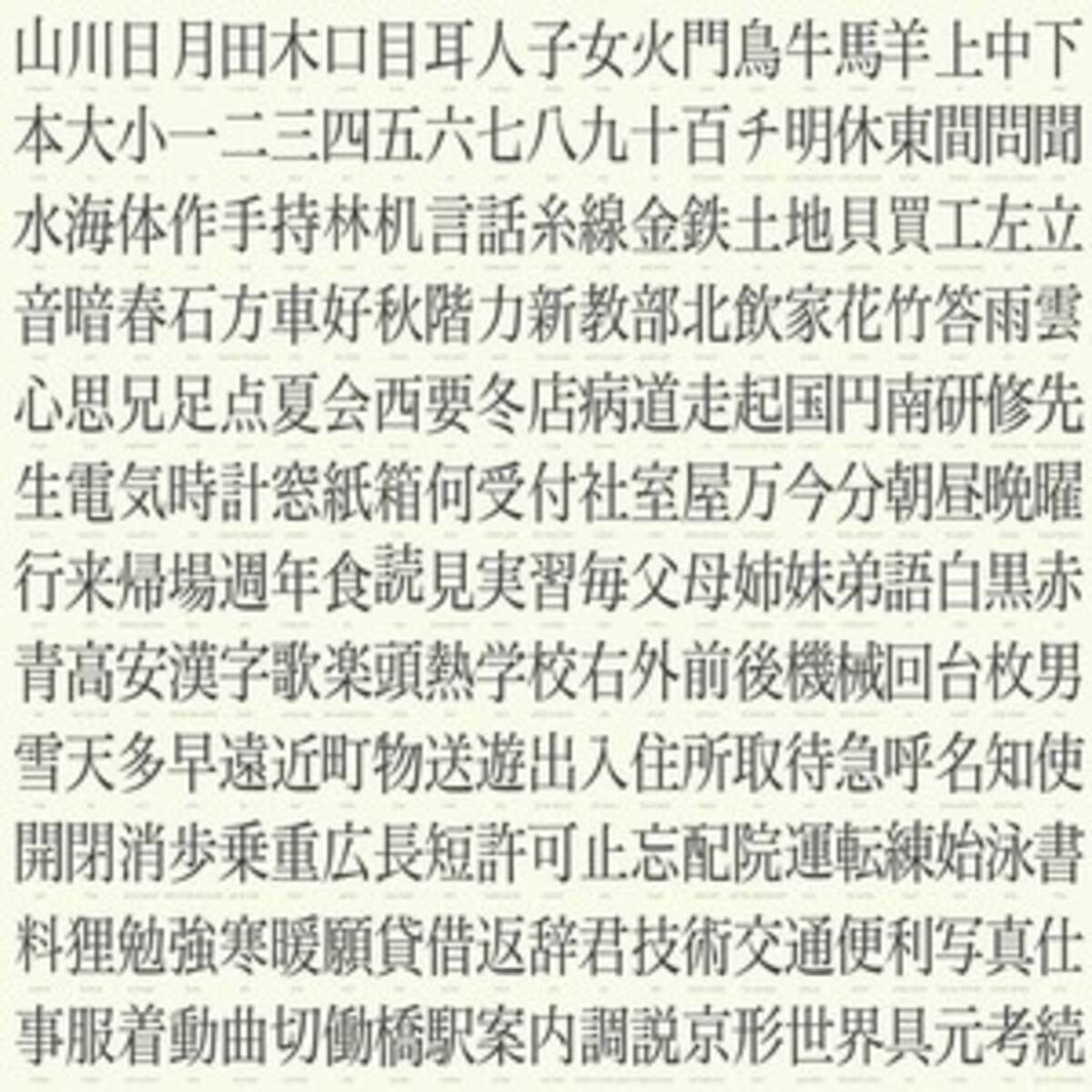 なぜ廃止しなかったの 日本人はどうして今でも漢字を使うのか 中国報道 年5月12日 エキサイトニュース なぜ廃止しなかったの 日本人はどうして今でも漢字を使うのか 中国報道 年5月12日 エキサイトニュース