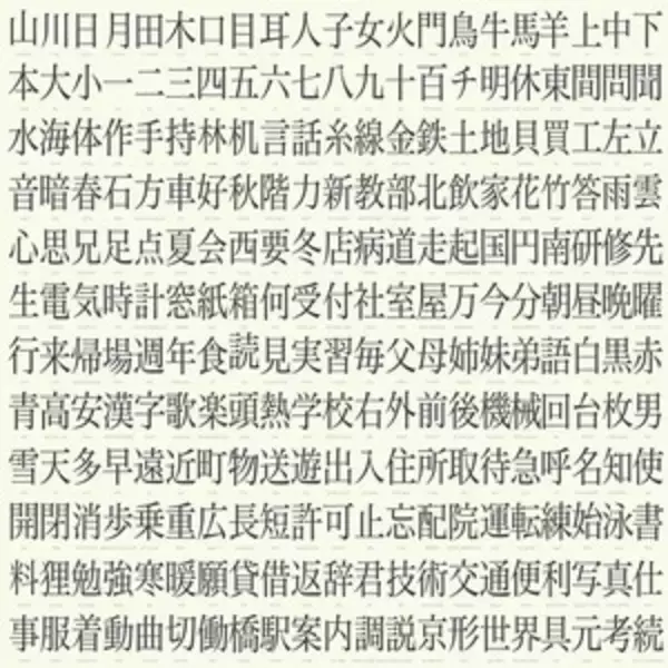 なぜ廃止しなかったの？　日本人はどうして今でも漢字を使うのか＝中国報道