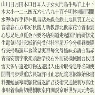 韓国は漢字を捨てたはず なぜ人名は今も漢字表記なのか 中国 年10月12日 エキサイトニュース 韓国は漢字を捨てたはず なぜ人名は今も漢字表記なのか 中国 年10月12日 エキサイトニュース