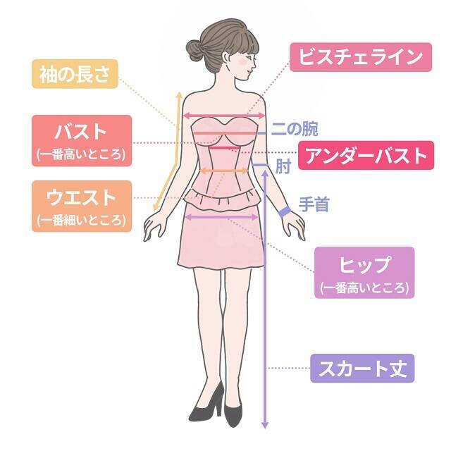 身幅とは？胸囲や着丈との違いや服・ドレスのサイズ選びのコツ！