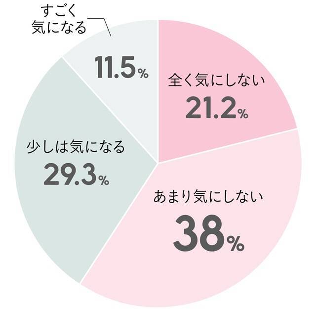マシュマロはNG？バレンタイン・ホワイトデーのお菓子の意味とは？