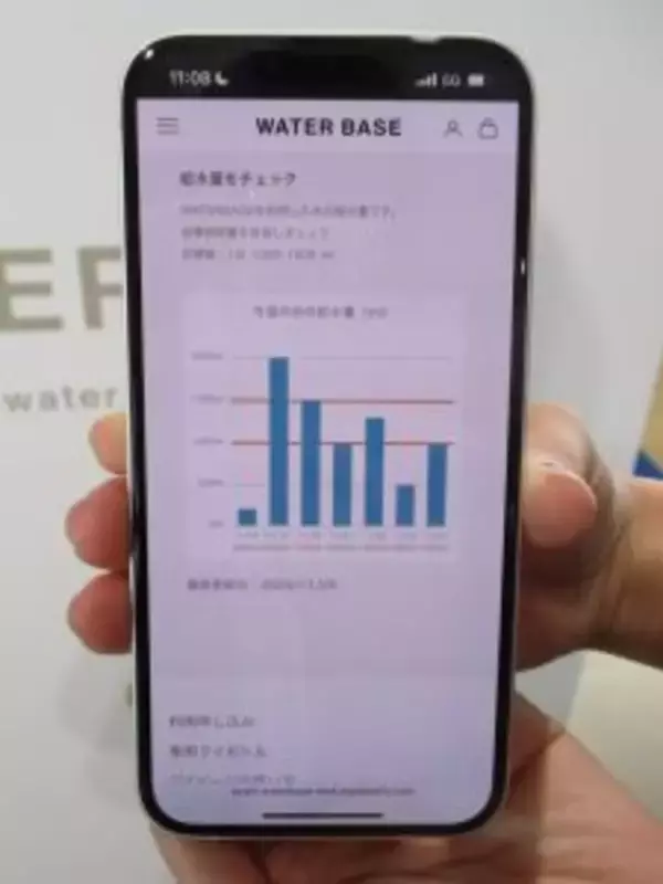 アサヒ飲料がZ世代向けウォーターサーバーに挑戦　水道直結・健康や美容のための飲用量を見える化・サブスクで差別化