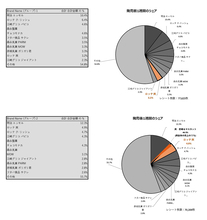 「爽 巨峰＆マスカット」（ロッテ）の初動をビッグデータで分析 定番バニラを超える売上 「本物の味」の口コミも