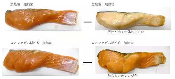 冷食の歩留り向上、食感改善 安定したスイーツ製造容易に 旭東化学産業 
