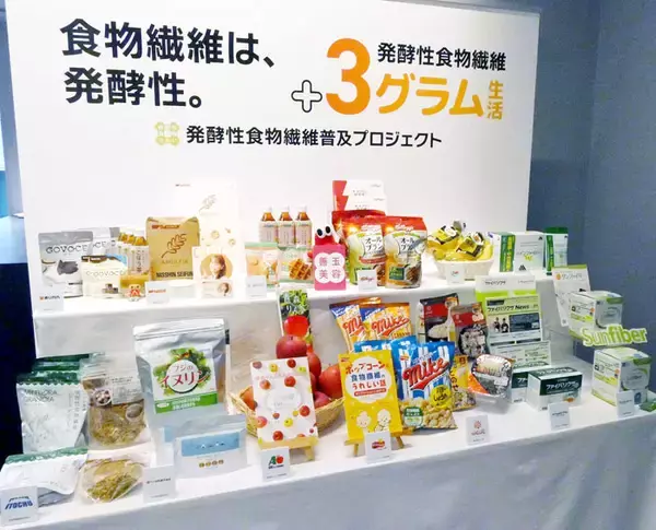 発酵性食物繊維普及プロジェクト 腸×肌でトレンドを紹介 腸活アプローチの重要性を報告