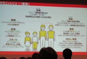 ロッテ「おかしの先生」が登場　千葉市科学館で小中学生に商品開発の仕事内容と噛むことの効果をわかりやすく伝達