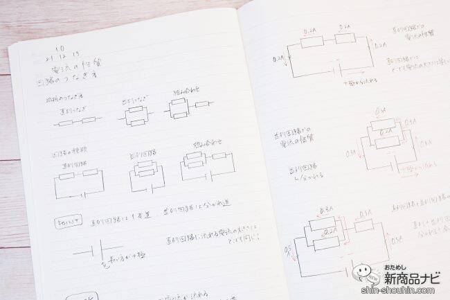 誰でもノートまとめ上手になれる『Tree‘sプラスメモリ罫』にチェック柄パックノートが登場