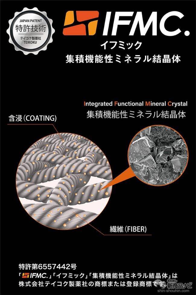 【新発売】プロアスリートたちが愛用する「AXF axisfirm（アクセフ）』とコラボレーションしたハイパフォーマンスランドセルが登場！