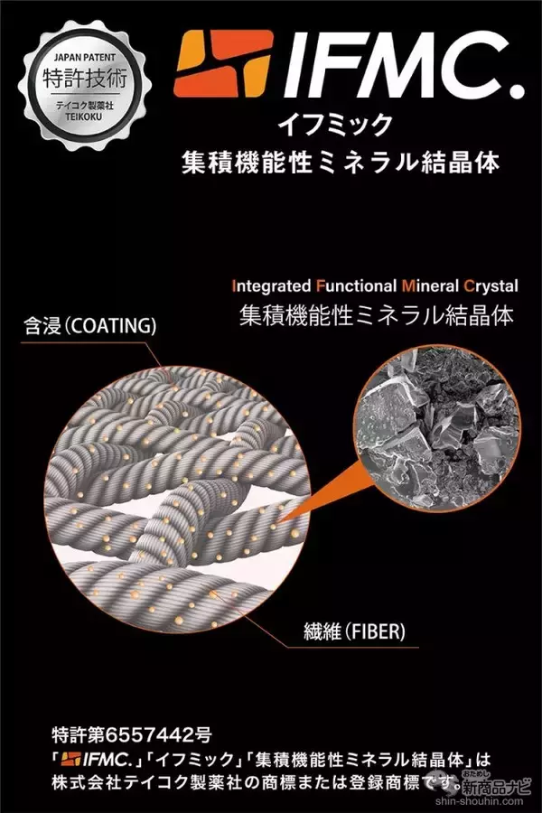 「【新発売】プロアスリートたちが愛用する「AXF axisfirm（アクセフ）』とコラボレーションしたハイパフォーマンスランドセルが登場！」の画像